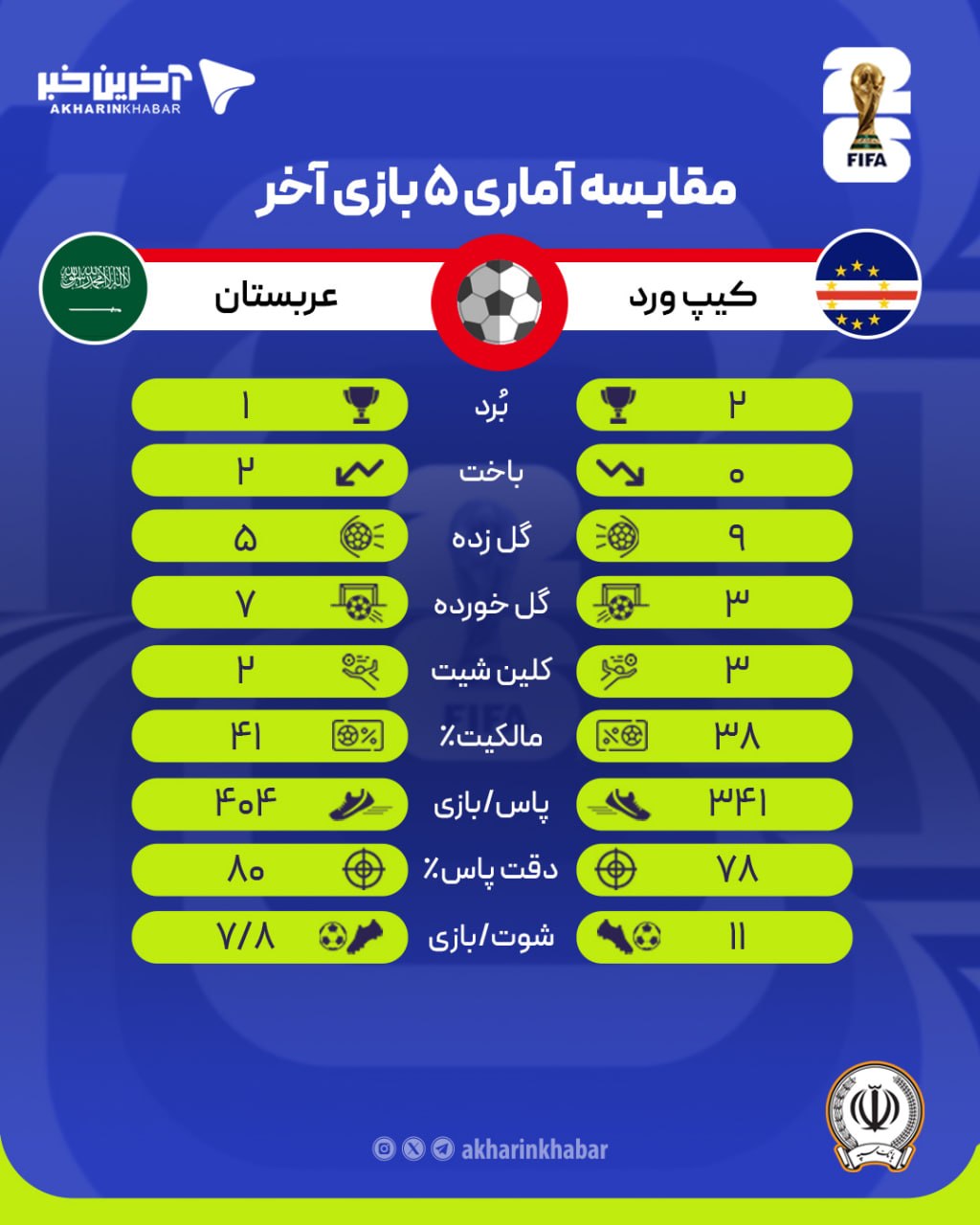 آریا جوان