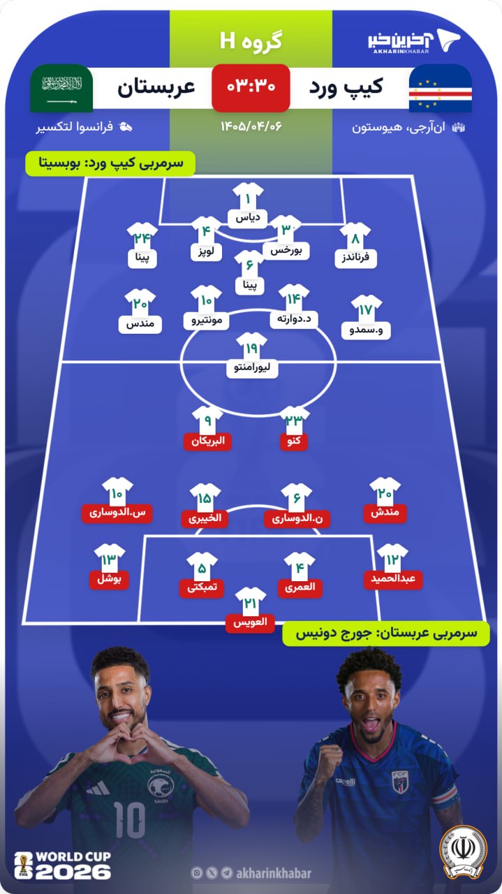 آریا جوان