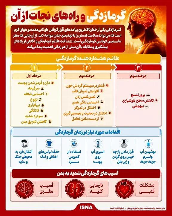 آریا جوان