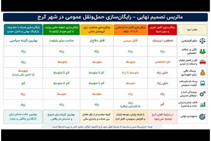 آریا جوان