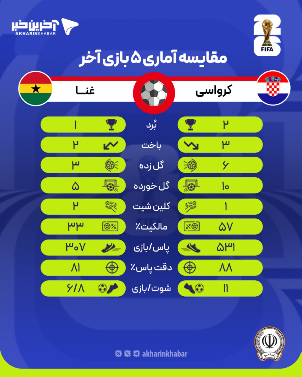 آریا جوان