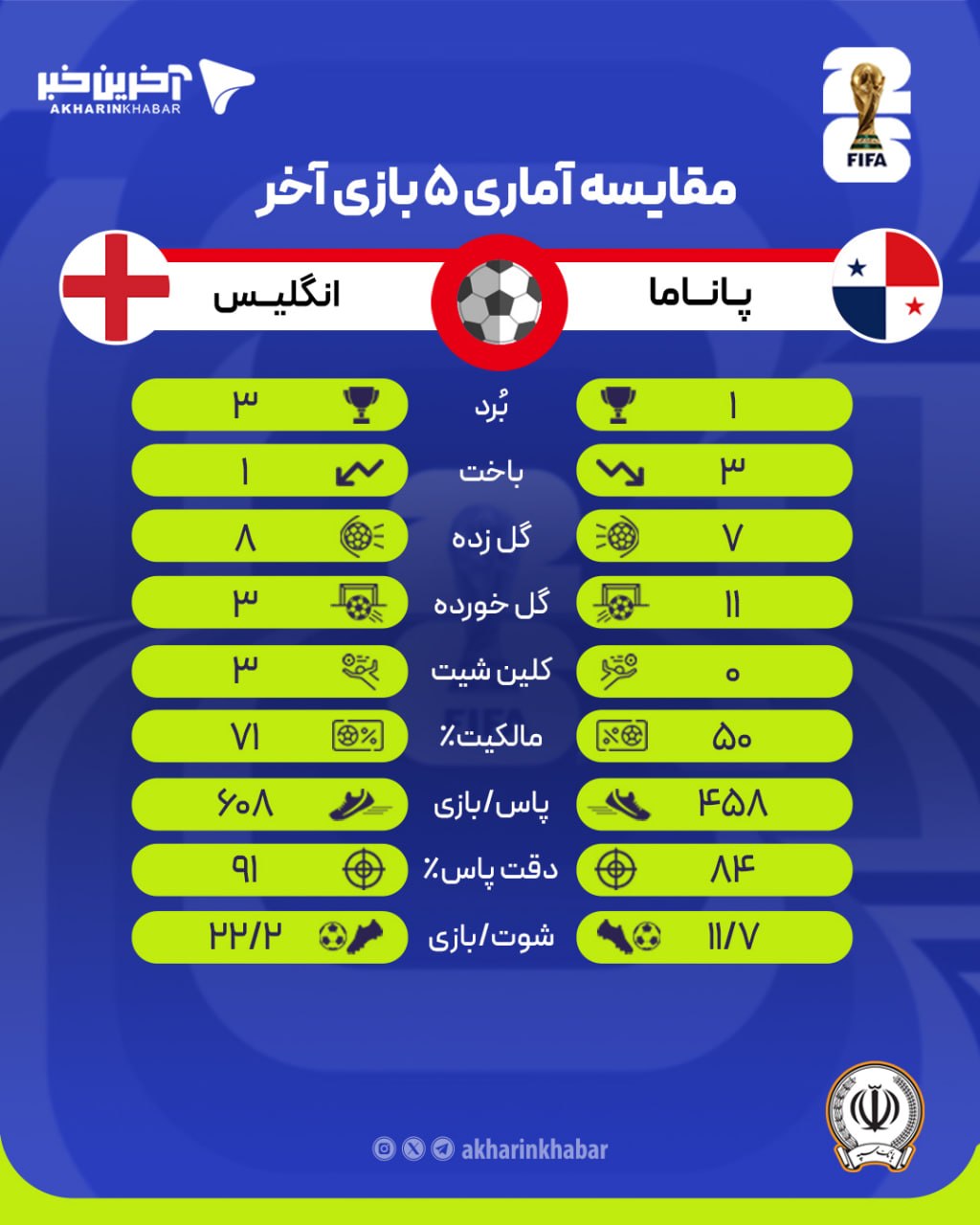 آریا جوان