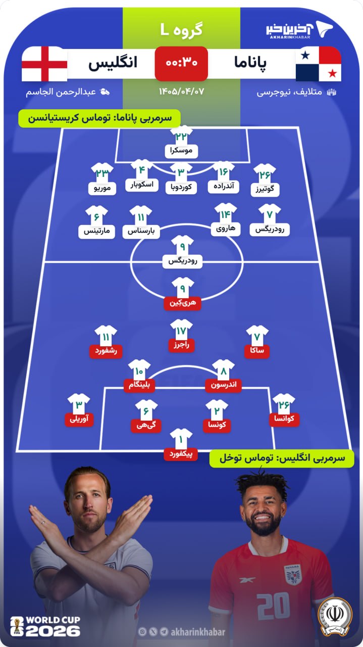 آریا جوان