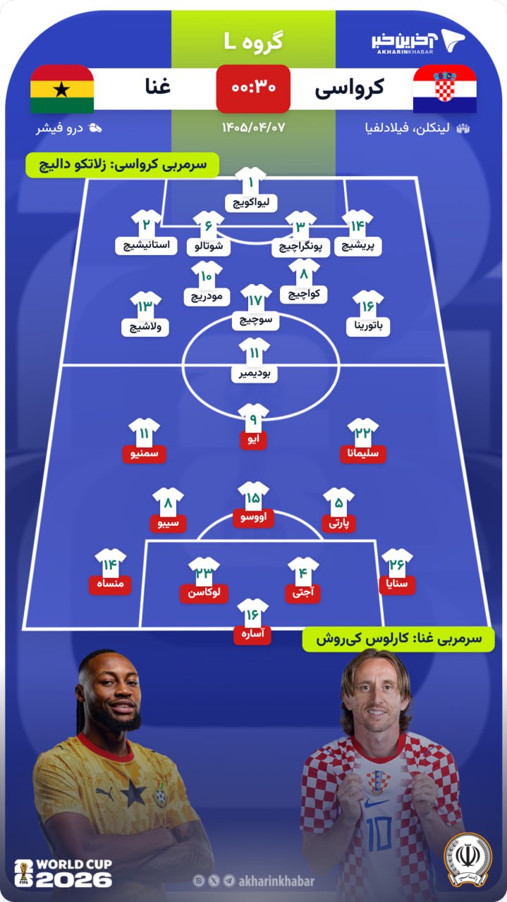 آریا جوان