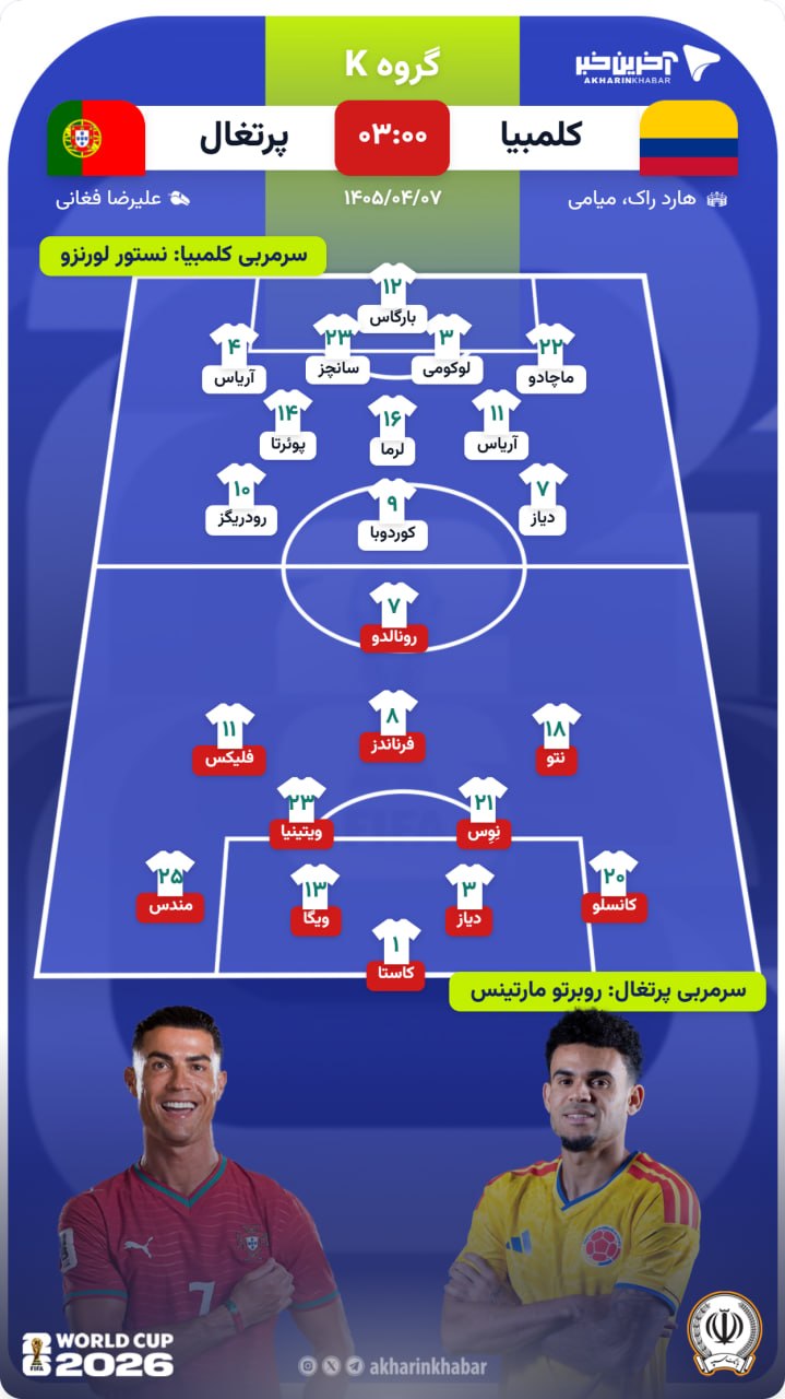 آریا جوان