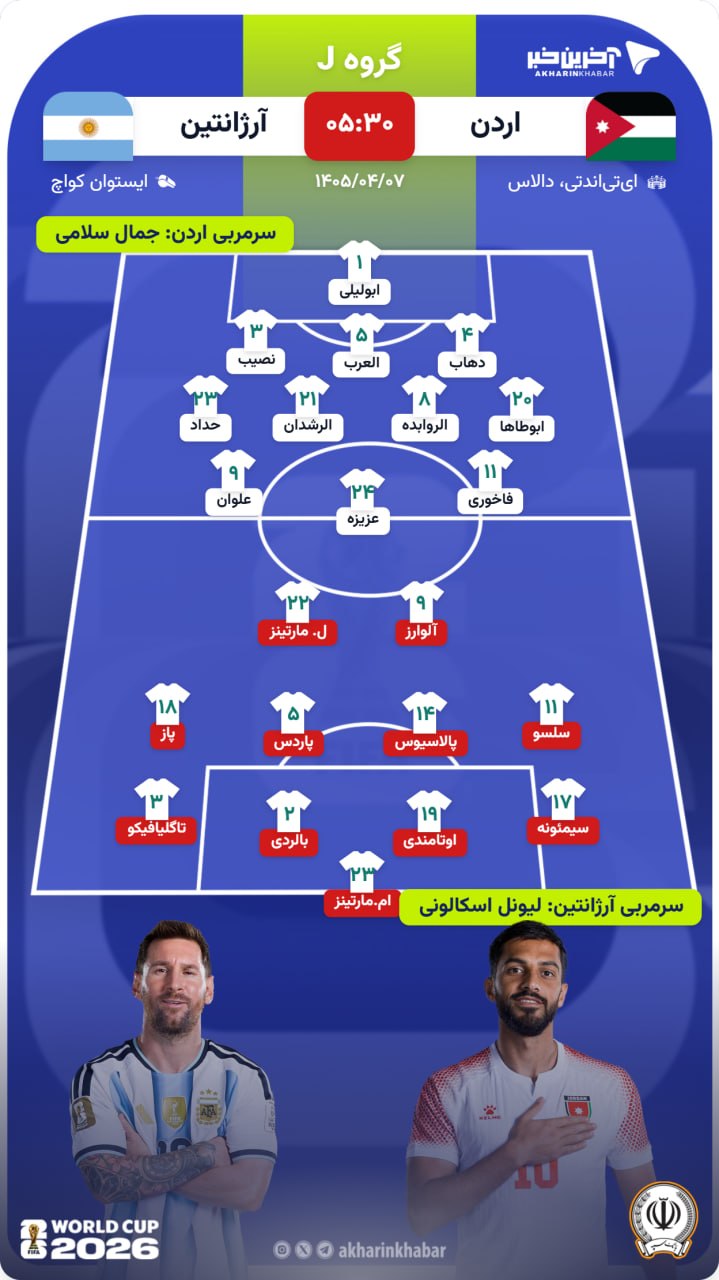آریا جوان