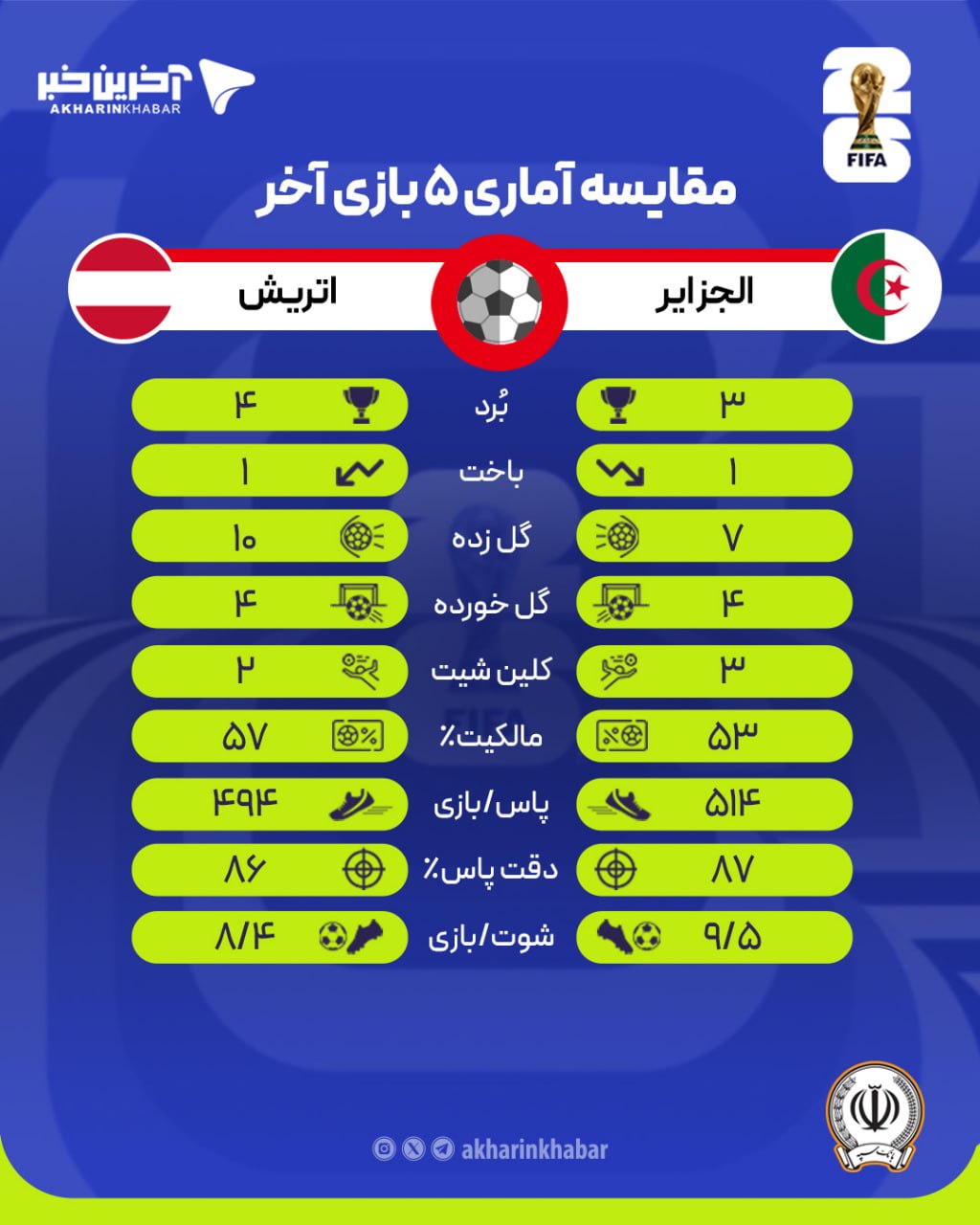 آریا جوان