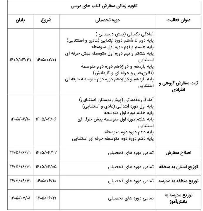 آریا جوان