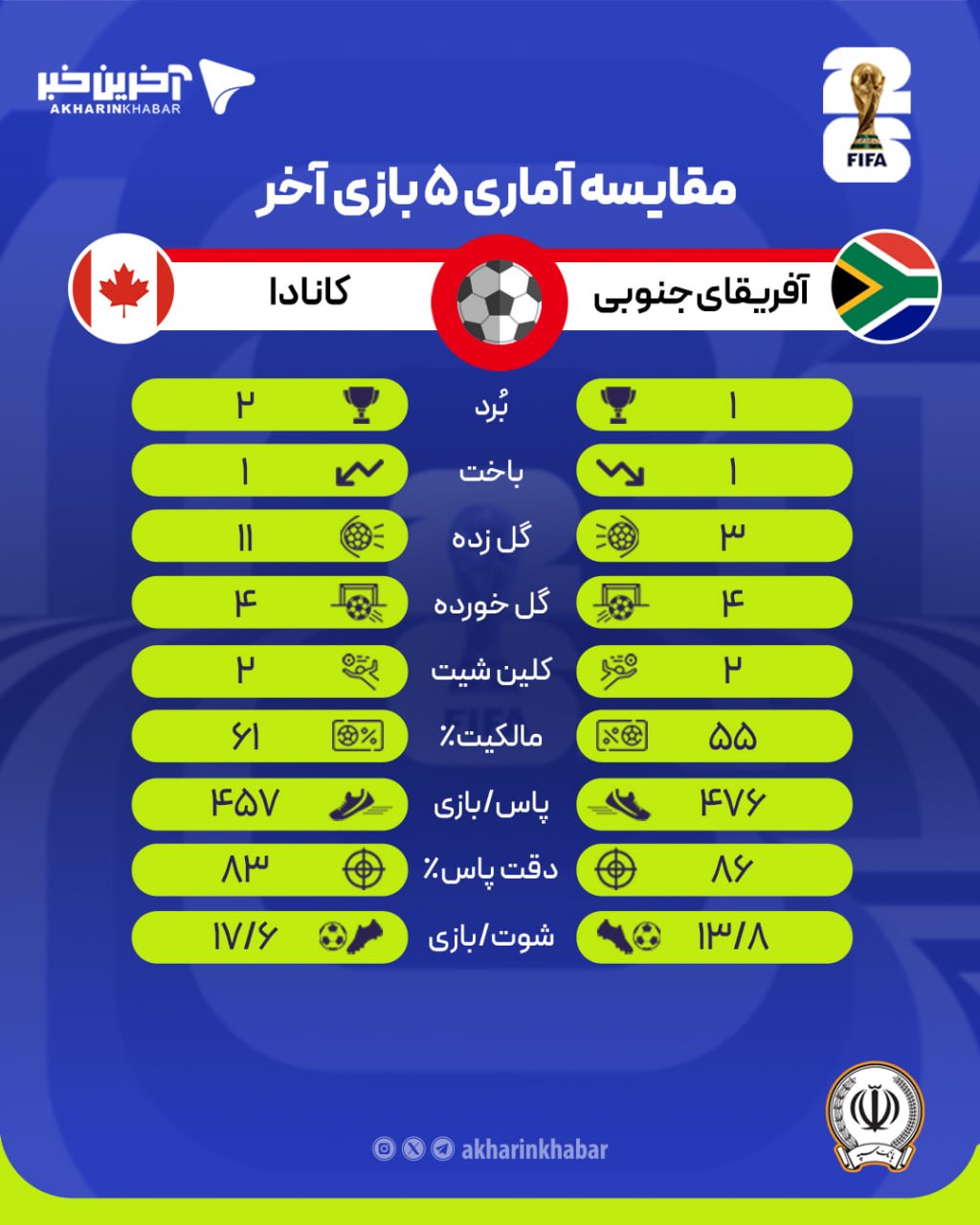 آریا جوان