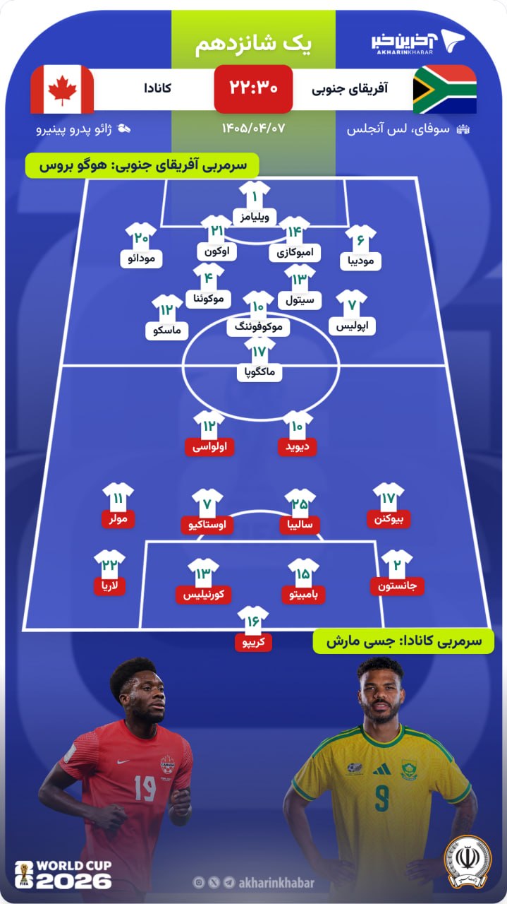 آریا جوان