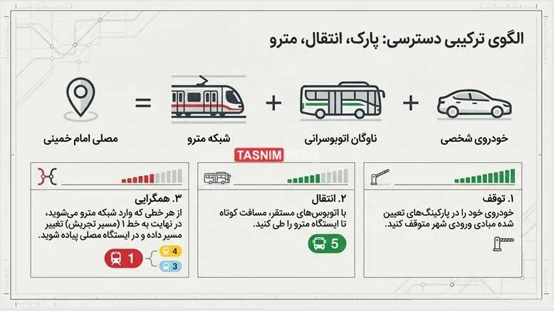 آریا جوان