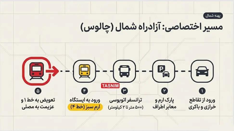 آریا جوان