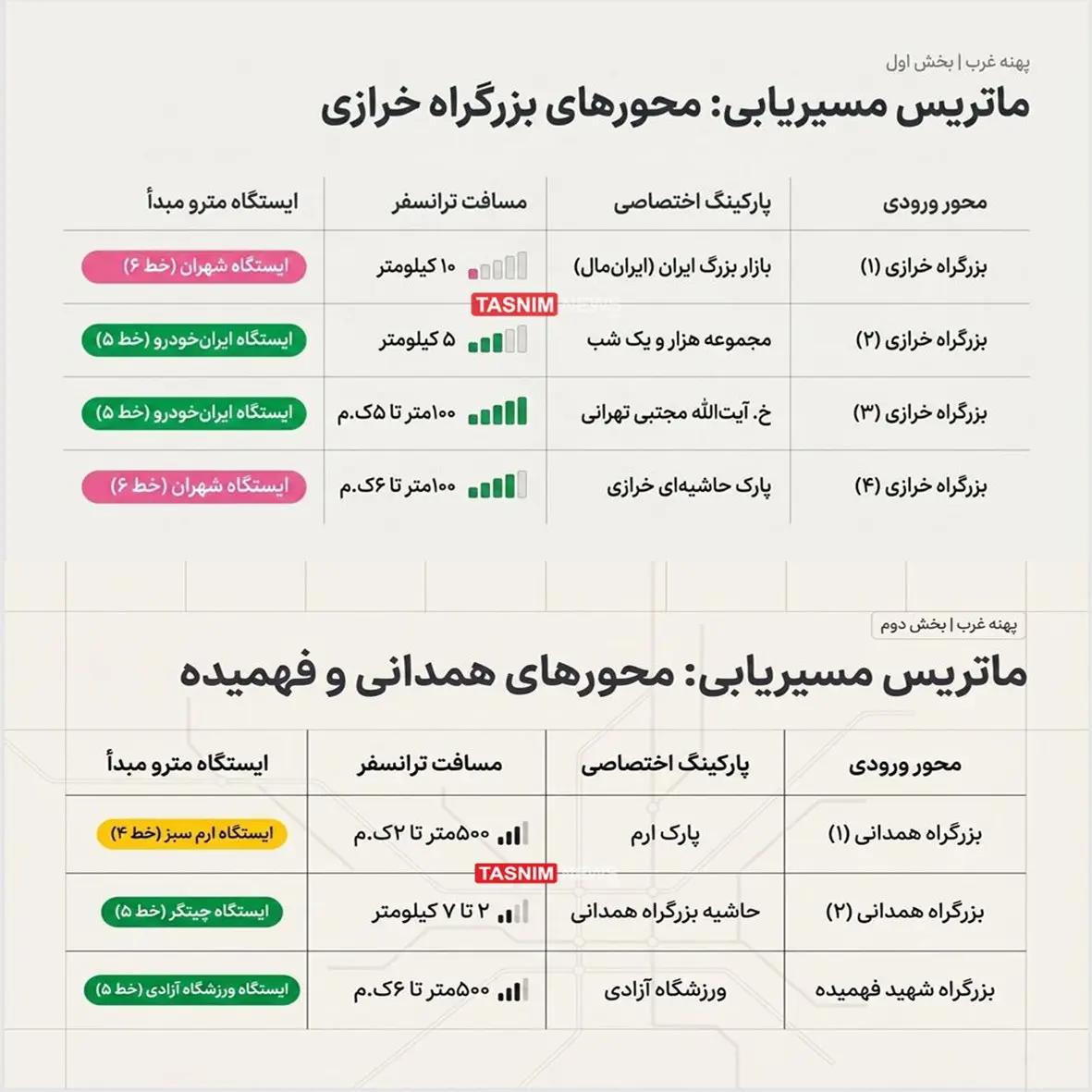 آریا جوان