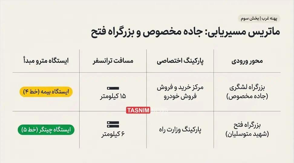 آریا جوان