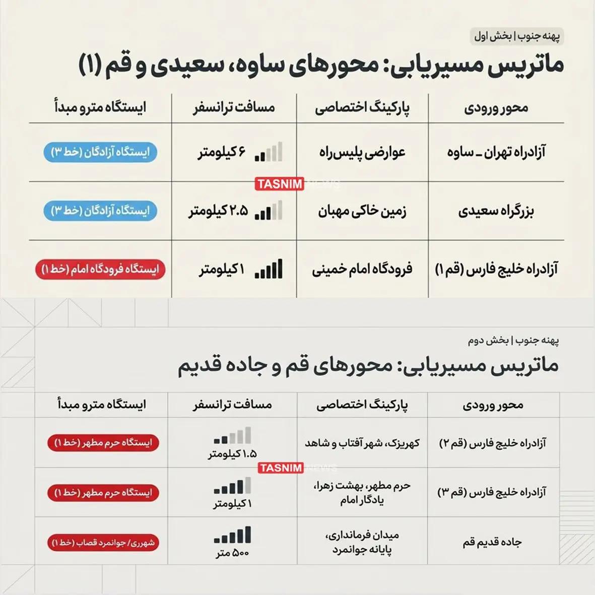 آریا جوان