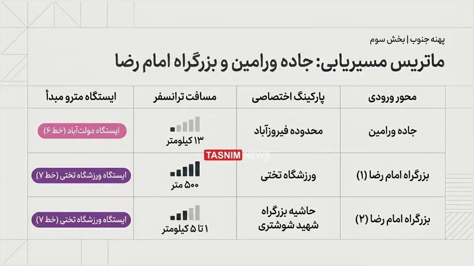 آریا جوان