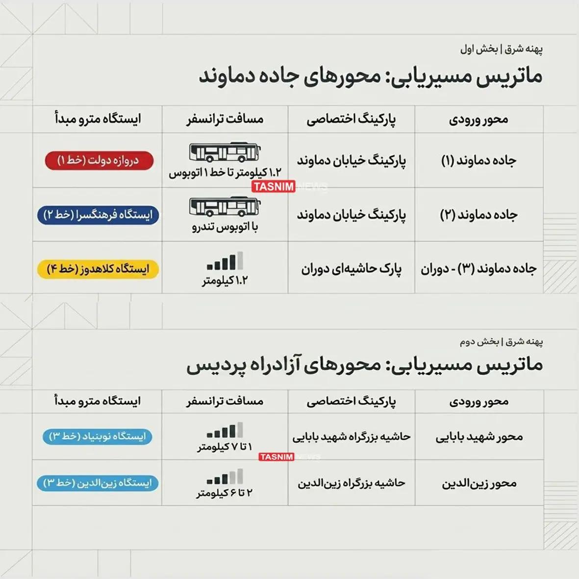 آریا جوان