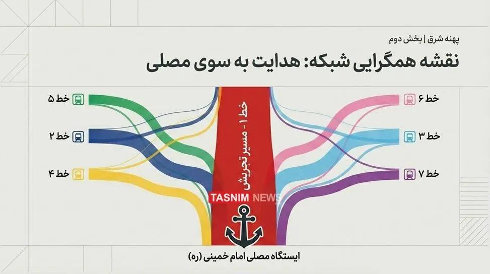 آریا جوان