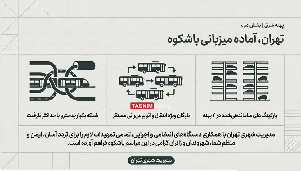 آریا جوان