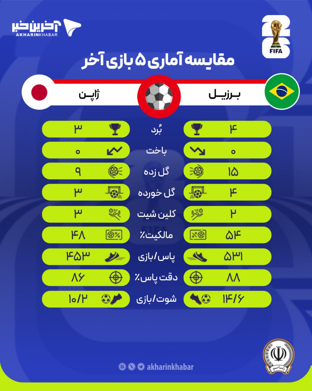 آریا جوان