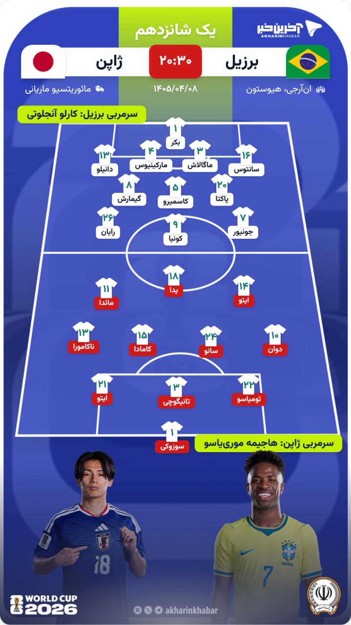 آریا جوان