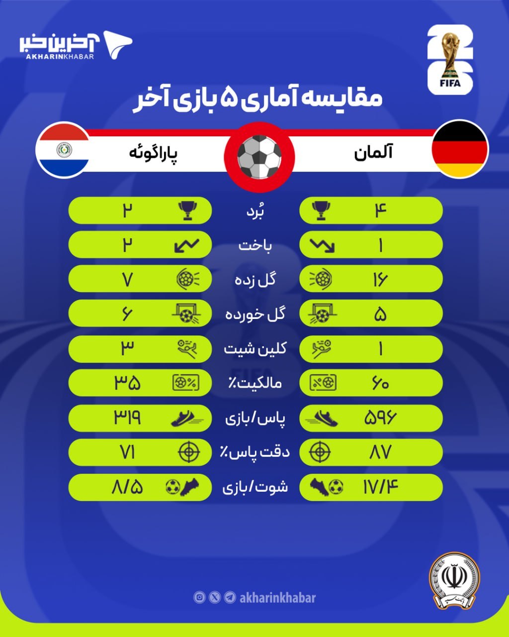 آریا جوان