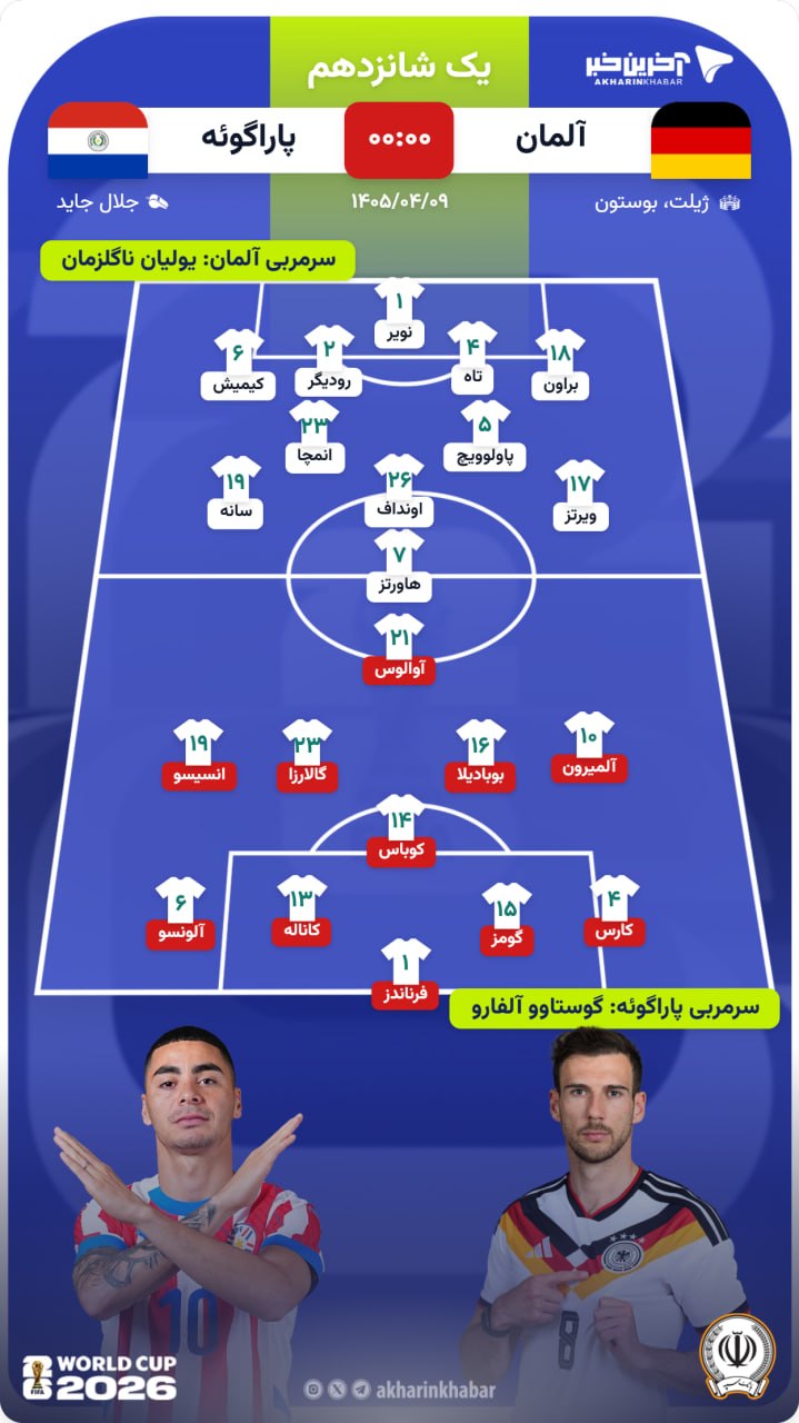 آریا جوان