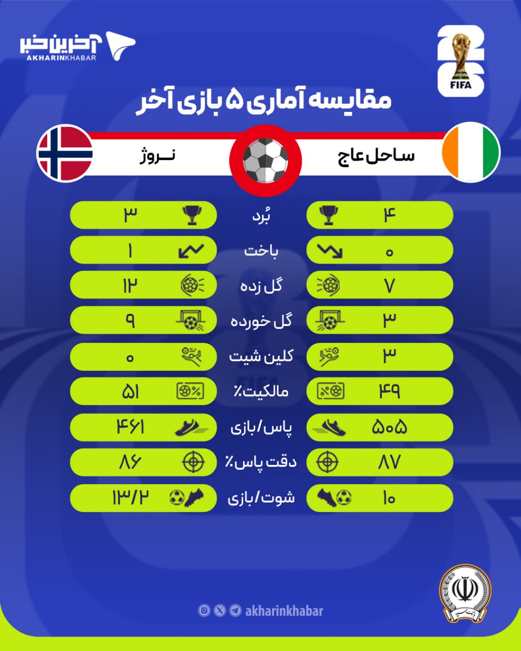 آریا جوان