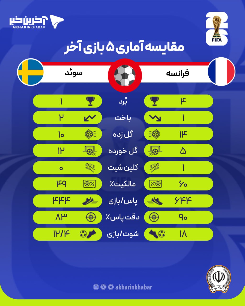 آریا جوان