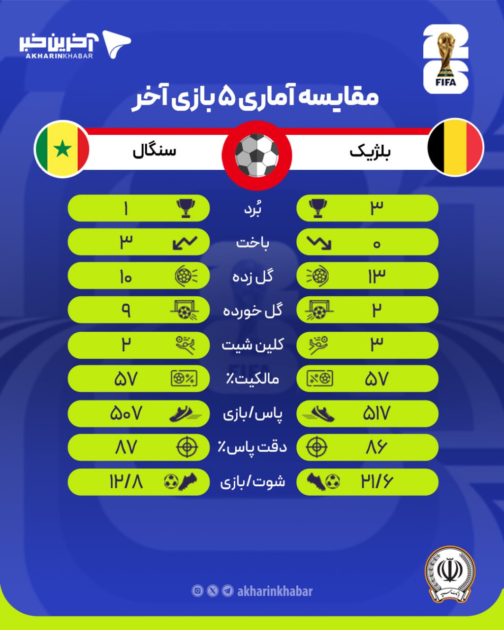 آریا جوان