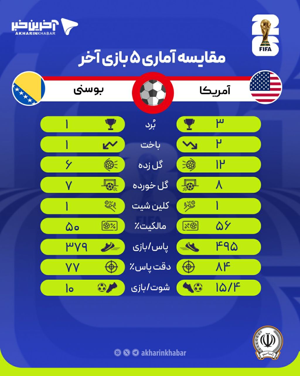 آریا جوان