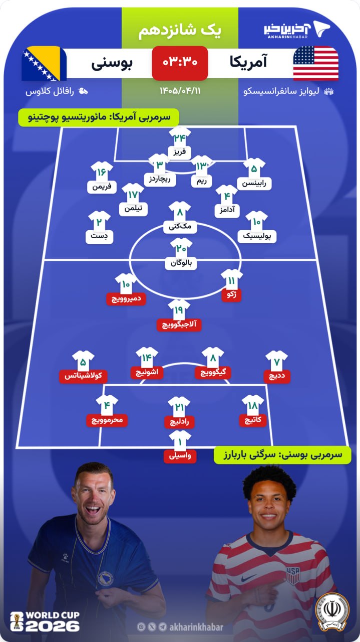 آریا جوان