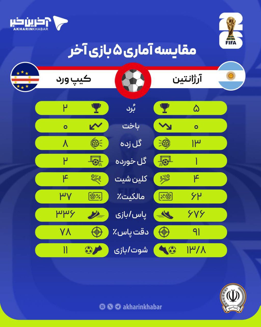 آریا جوان