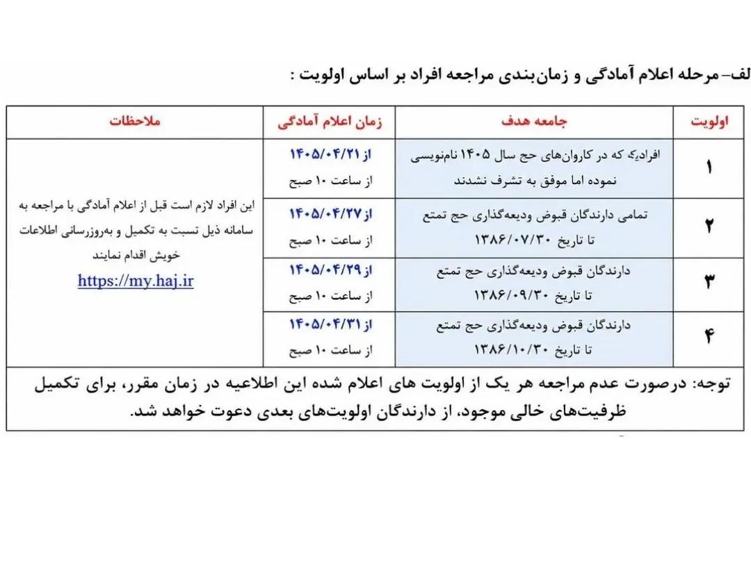 آریا جوان