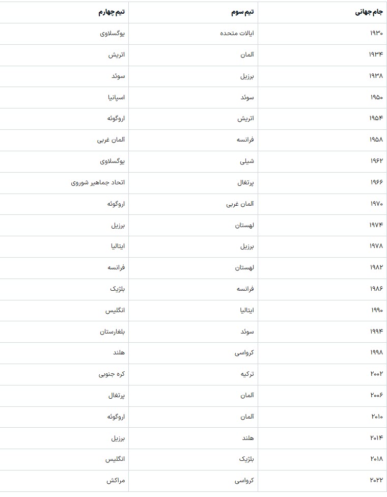 آریا جوان