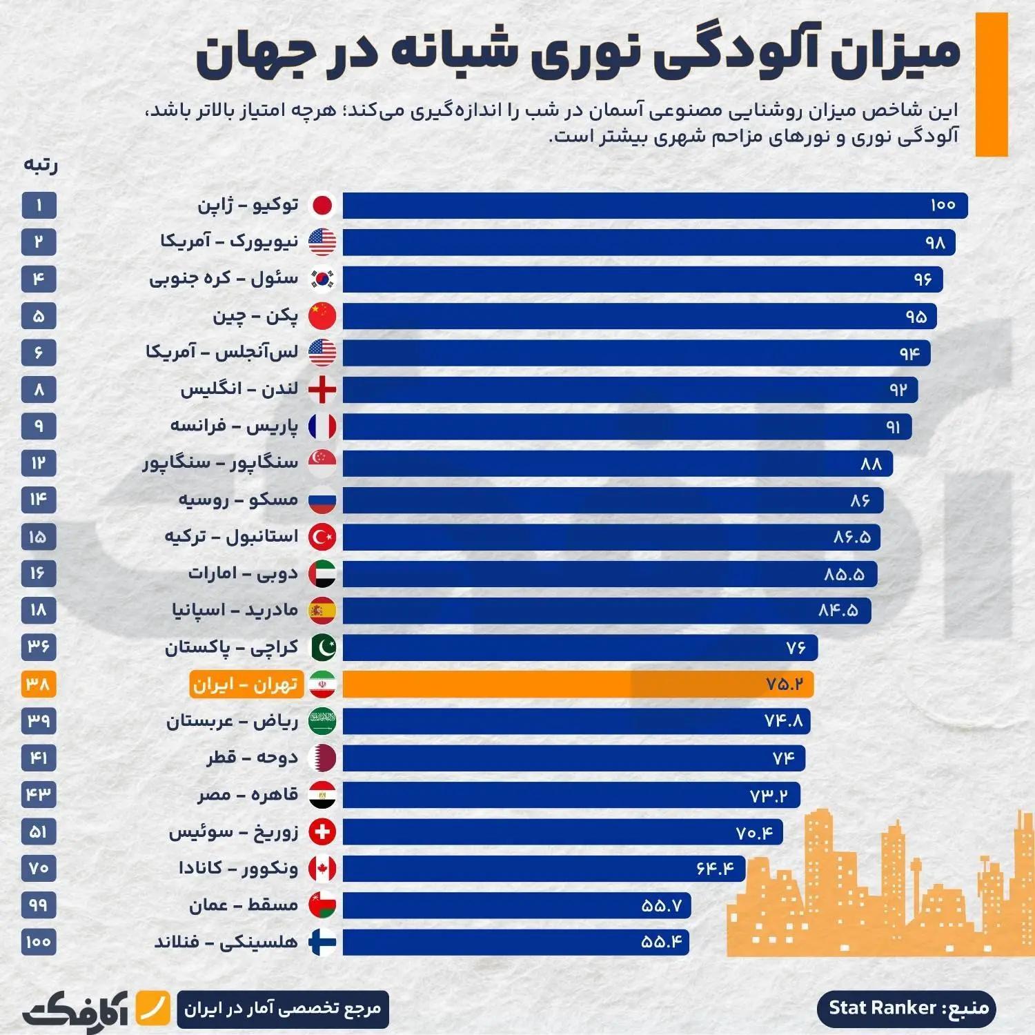 آریا جوان