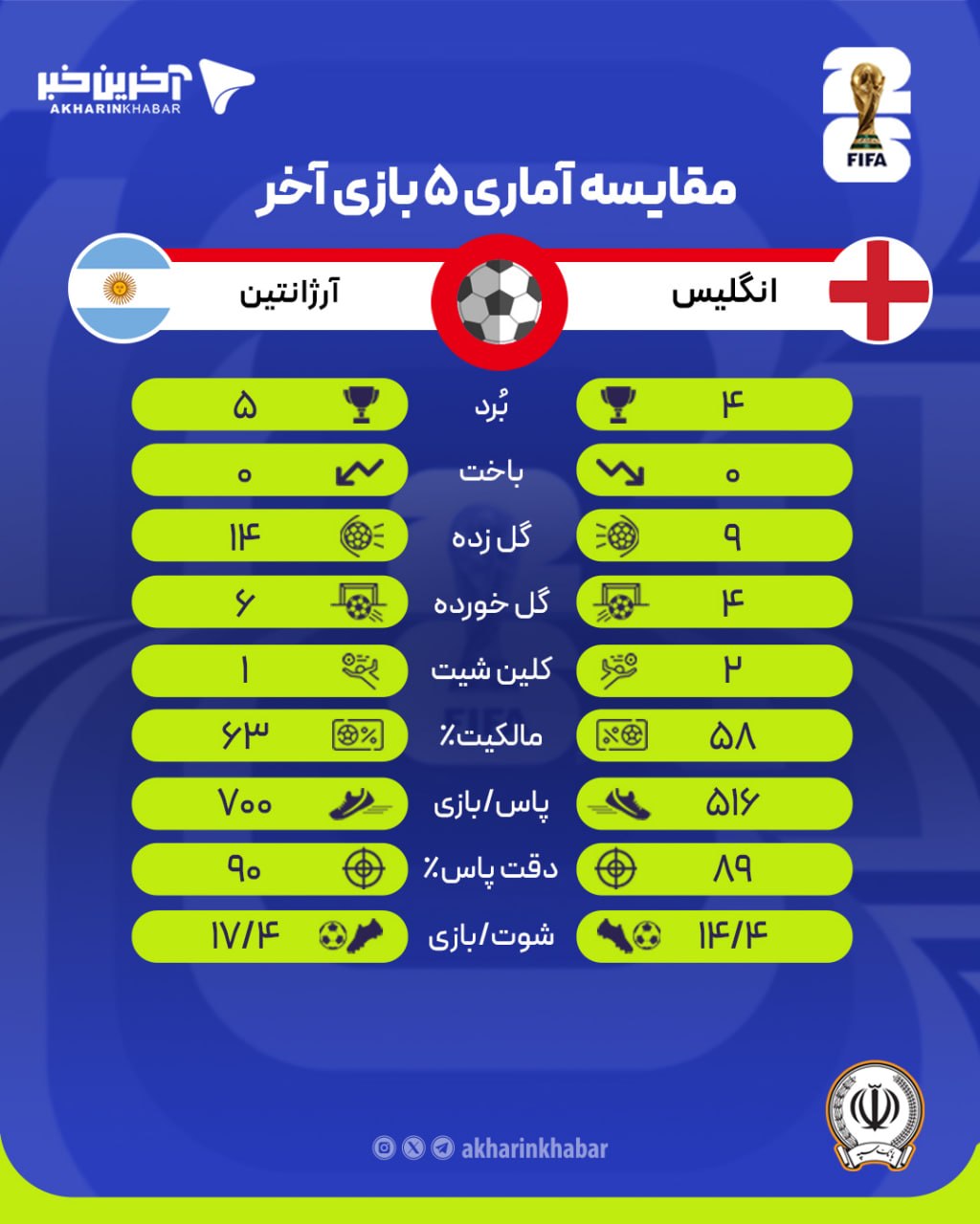 آریا جوان