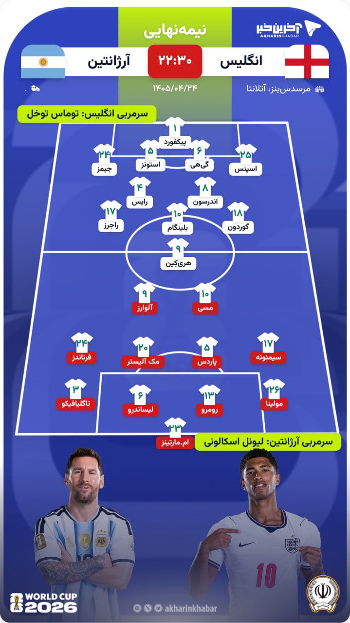 آریا جوان