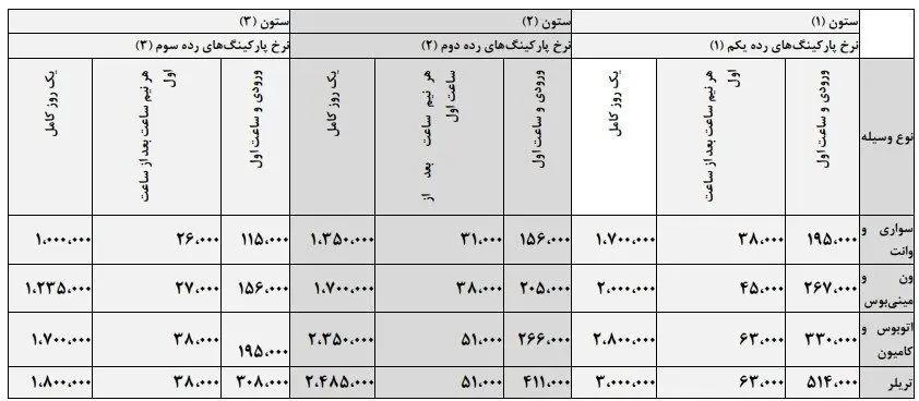 آریا جوان