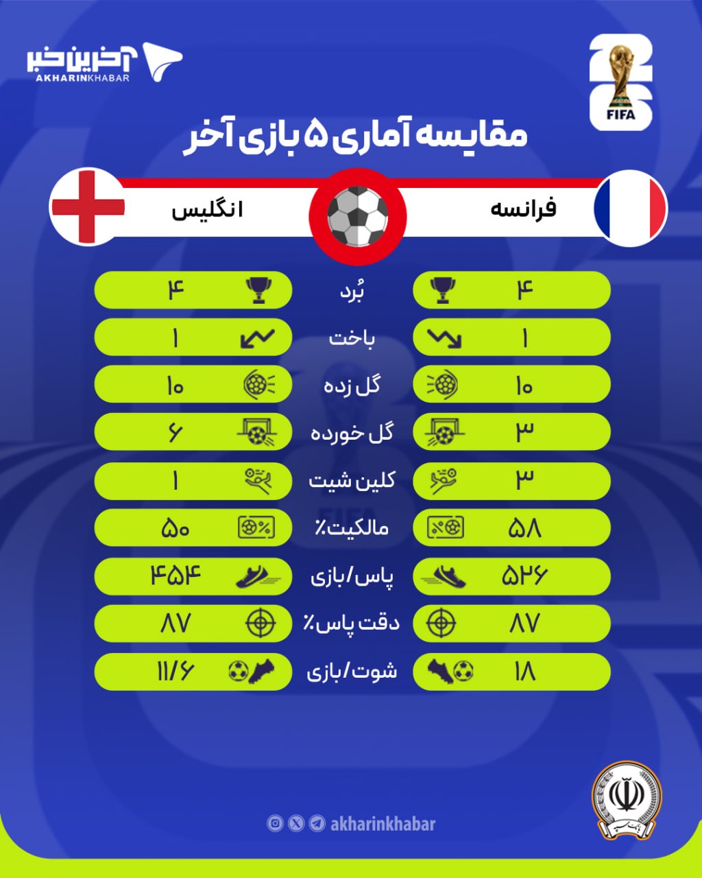آریا جوان