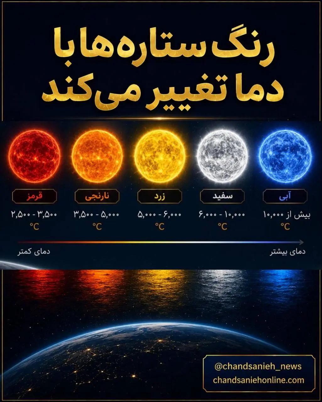 آریا جوان