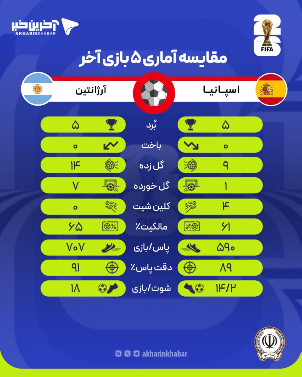 آریا جوان