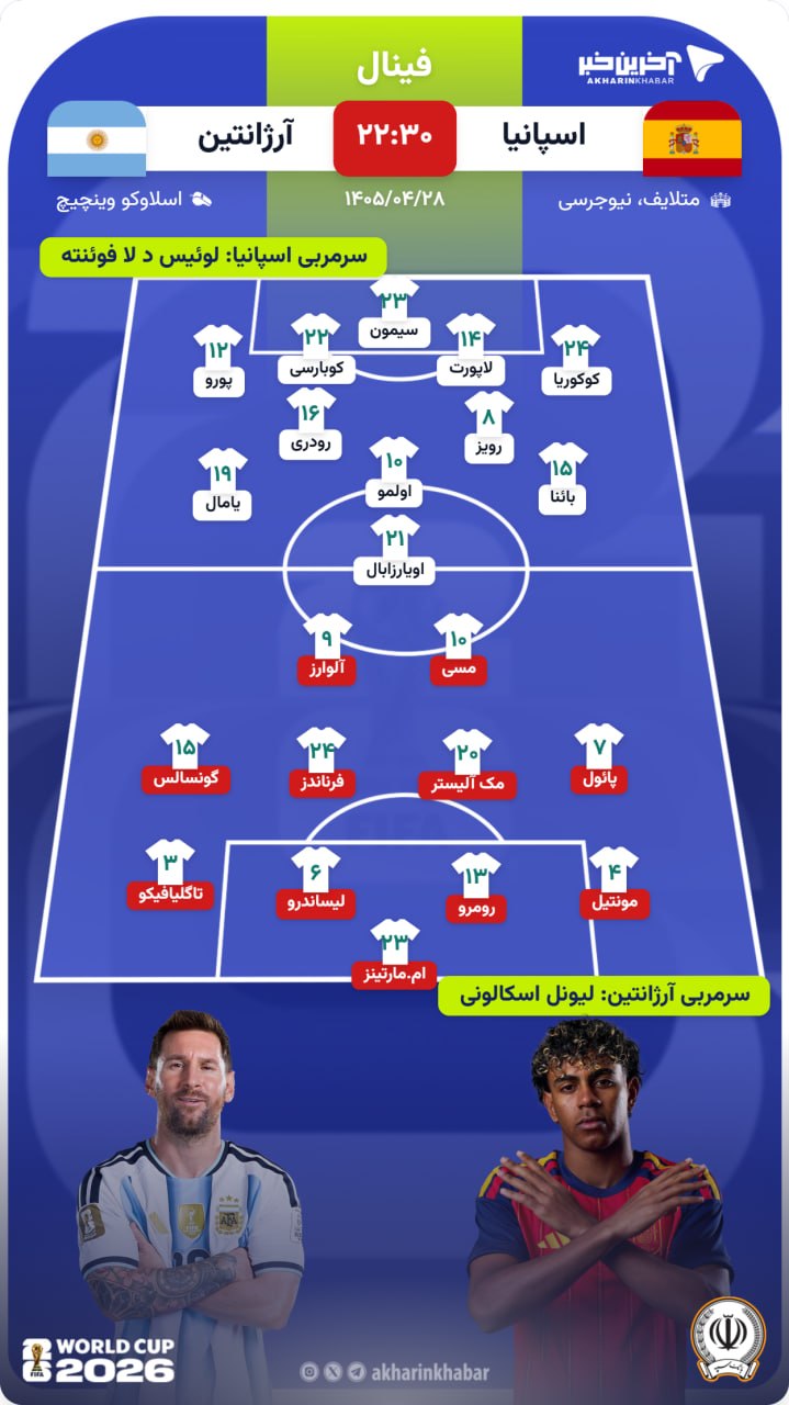 آریا جوان