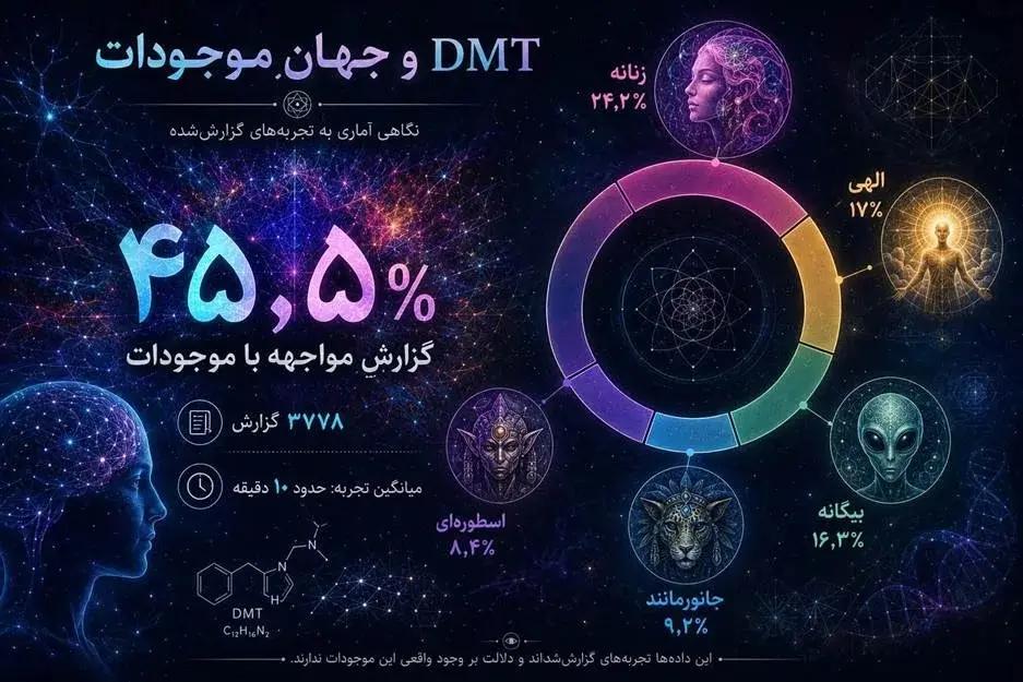 آریا جوان