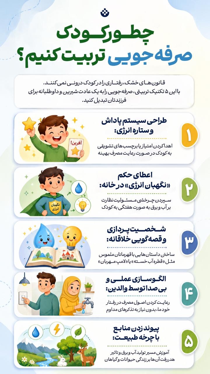 آریا جوان