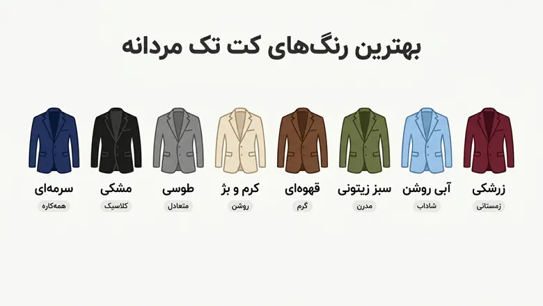 آریا جوان