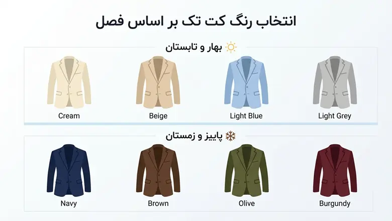 آریا جوان