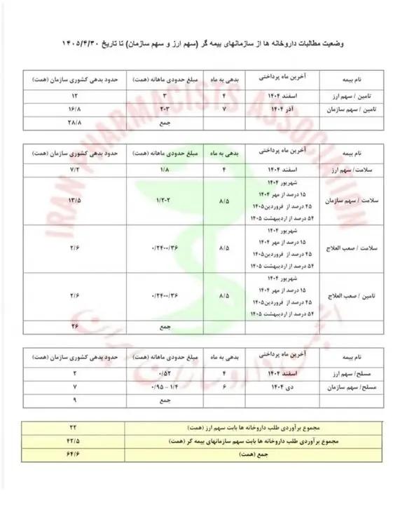 آریا جوان