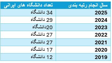 آریا جوان