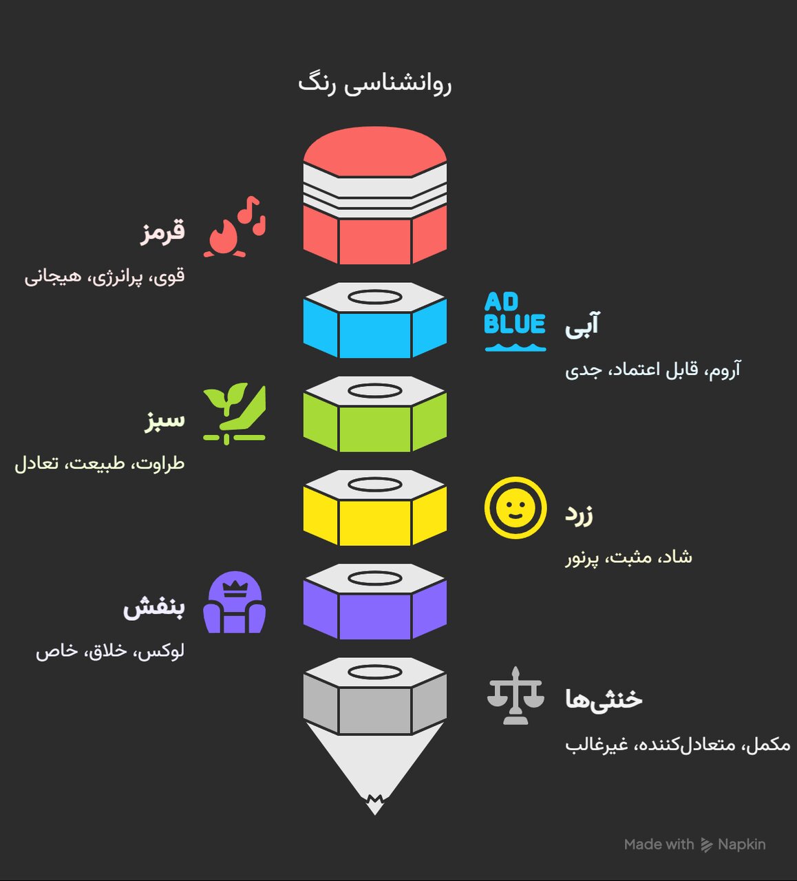 آریا جوان